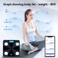 Báscula Digital Inteligente para Baño Ultra Precisa de 180 kg con Gestión de Pérdida de Grasa y BMI para Integración con Aplicaciones