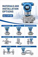 QLX DP300 Industrial Differential Pressure Transmitter 4-20mA HART for Oil Gas Chemical Process Monitoring