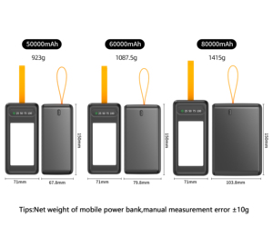Sạc dự phòng 60000mAh công suất 22.5W, sản phẩm sạc dự phòng 60000mAh loại C, sạc nhanh, pin dự phòng di động, sản xuất theo yêu cầu - Product Image 2