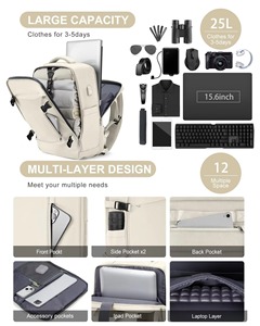 <span class=keywords><strong>Mochila</strong></span> USB antirrobo resistente al agua de gran capacidad para <span class=keywords><strong>mujer</strong></span> <span class=keywords><strong>Mochila</strong></span> de <span class=keywords><strong>cabina</strong></span> compatible con EasyJet Ryanair Oxford - Product Image 2