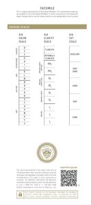 B2B D'Vins Bijoux GIA Certifié Lâche Diamant Blanc 1.00 CT Naturel rond H Couleur FL FLOW Pureté EX Coupe Polie - Product Image 5