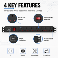 Unit Distribusi Daya PDU Rak Server 19 Inci 6/8 Outlet Kustom Colokan US UK EU AU Kabinet Jaringan OEM ODM Tersedia Hitam