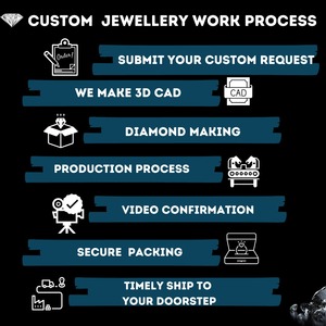 18mm 22 pouces VVS Moissanite 925 Sterling Silver Hip Hop Rappeur Style Party Miami Cuban Link Chain - Product Image 3