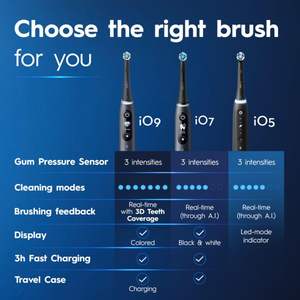 Oral-B IO Brosse à dents électrique rechargeable Nettoyage en profondeur + Blanchiment Capteur de pression visible USB Minuterie 2 minutes 5 réglages de nettoyage - Product Image 4