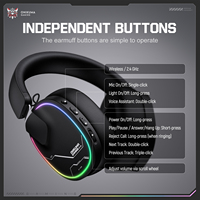 Headset Gaming Nirkabel Over-Ear dengan ANC (Active Noise Cancelling) Tahan Air untuk Suara Stereo untuk Game FPS