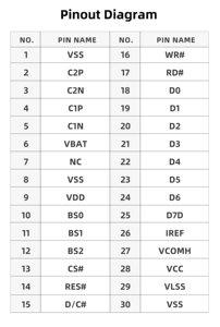 GME12864-41 0.96'' 마이크로 미니 노터치 패널 디스플레이 PMOLED 128x64 모니터 - Product Image 5