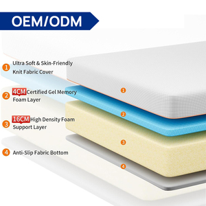 Factory Direct 30 cm Queen Size <strong>Bed</strong> Mattress <strong>for</strong> Home Use High Density <strong>Memory</strong> <strong>Foam</strong> Medium Firm Soft King Double Hotel Mattresses - Product Image 2