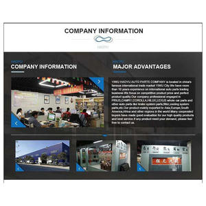 Vente d'usine - Ensemble de pare-chocs avant pour Dodge <span class=keywords><strong>Challenger</strong></span> <span class=keywords><strong>2015</strong></span> - 2023 - Kit carrosserie - Cache de pare-chocs - Product Image 4