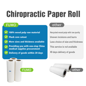 Rollo <span class=keywords><strong>de</strong></span> Papel para Reposacabezas Quiropráctico <span class=keywords><strong>de</strong></span> Textura Suave a Bajo Precio para Clínicas, Camillas <span class=keywords><strong>de</strong></span> Masaje y Suministro al por Mayor con Marca Privada - Product Image 5