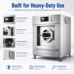 Premium Fully Automatic Industrial Washing Machine, 15kg-30kg Capacity, Commercial Equipment for Hotels & Laundries - Product Image 3