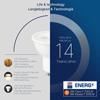 Ampoule LED GU10 de bonne qualité, équivalent 60W, 230V, non dimmable, 550LM, CRI80, 2700K, blanc chaud, 38 °   Angle de faisceau CE UKCA RoHS