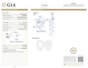 Fancy Light Yellow 3,02 Quilates Pear Cut Diamantes sueltos naturales de lujo si Clarity GIA Certified Diamantes sueltos Naturales de La India - Product Image 2