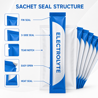Pochettes à bec verseur, sachets stick-pack et sachets à trois soudures latérales pour compléments alimentaires en poudre à portion individuelle, qualité alimentaire, personnalisables
