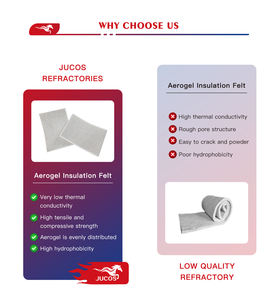 Couverture en aérogel à faible conductivité thermique, ignifuge, imperméable, en rouleau, avec approvisionnement direct usine pour toiture et <span class=keywords><strong>murs</strong></span> - Product Image 5