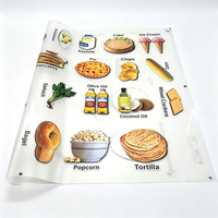 Autocollants thermocollants personnalisés Maiqi pour T-shirts, motif automne, imperméables en PET/Vinyle – Lavables et durables