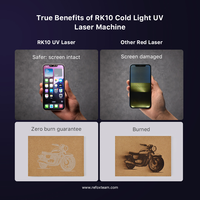 Refox RK10 Laser Machine Source de lumière UV Laser Machine pour téléphones mobiles Enlèvement d'écran Couverture arrière et dissolvant de cadre