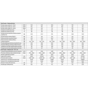Chauffe-eau au gaz GPL Vaillant TurboMAG Plus 155/1-5 RT P 15 Litres à faible teneur en NOx avec chambre scellée - Product Image 5