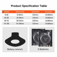 Digital Outside Micrometer 0-25mm High Precision Electronic Micrometer Gauge Stainless Steel Measuring Tool