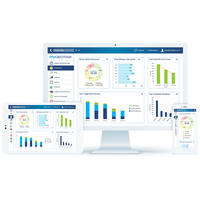 Desarrollo de Software de Gestión de Gimnasios y Servicios de Diseño de Interfaz de Usuario