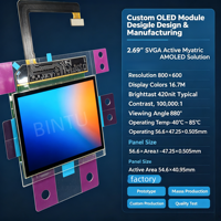شاشة AMOLED مخصصة مقاس 2.69 بوصة بدقة 800×600 SVGA للوحة القيادة في السيارة والروبوتات الذكية: شاشة مساعدة ذكية صناعية واسعة النطاق الحراري مع واجهة MIPI
