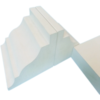 Moulures en PVC sans plomb Pima - Blanc, 19 mm d'épaisseur, finition brillante, design traditionnel pour la décoration extérieure