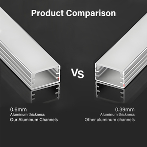 โปรไฟล์ช่องอลูมิเนียม LED ความยาวตามสั่งพร้อมตัวกระจายแสงสีดำ/ขาวสำหรับไฟอลูมิเนียมอัลลอยด์ - Product Image 3