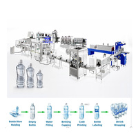Ligne de production d'eau en bouteille à haute efficacité, machine d'emballage de boissons, installation complète pour les petites et les grandes usines