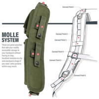 Pochette tactique respirante Molle pour accessoires, sac à bandoulière, fixation pour sac à dos, organisateur d'outils de chasse en polyester durable
