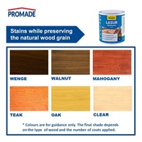 Protector de Madera para Exteriores Personalizable, Laca de Roble a Base de Agua, Sin Solventes, Acabado Mate, OEM/Privado, 750 ml