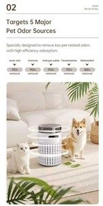 Purificador de Aire Inteligente para Mascotas, Producto de Desinfección y Aseo - Product Image 5