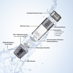 Premium Quality Hyper Hydrogen Bottle For Maintaining Hydration And Overall <b>Wellness</b> Available at Factory Price - Product Image 6