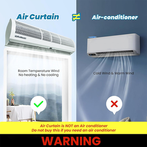 CE certificato approvato grande Volume d'aria 220V QS 170w motore 1.5m cortina d'aria - Product Image 4