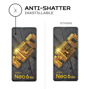 ฟิล์มกันกระแทก Vivo IQOO Neo 6 รุ่น Global ป้องกันหน้าจอ ทนทานและดูดซับแรงกระแทก สำหรับโทรศัพท์มือถือ - Product Image 5