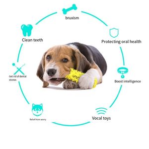Jouet à mâcher <span class=keywords><strong>pour</strong></span> chien TPR de luxe personnalisé Durable écologique interactif nettoyage des dents <span class=keywords><strong>mots</strong></span> clés en caoutchouc 1. personnalisé 2. luxe 3. mâcher TPR - Product Image 2