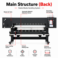 Impresora Eco Solvente GCLOR 1840 de 1.8m con Cabezal de Impresión Epson I3200 de 3200dpi, Impresora de Formato Grande para Impresión Publicitaria