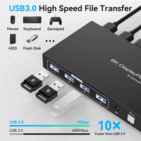 Commutateur KVM USB DP 4x1 8K