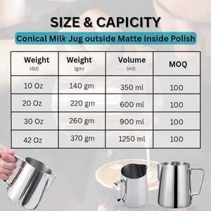 Customized Logos Prints Frothing Pitcher Stainless Steel <b>Coffee</b> <b>Cup</b> Mug Milk Jug Lid Cover Latte <b>Coffee</b> Tea Kitchen Restaurant - Product Image 3