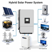 Kits de systèmes solaires hybrides personnalisables (panneaux solaires avec batterie et onduleur) 5 kW, 6 kW, 8 kW, 10 kW, 12 kW pour le stockage d'énergie domestique