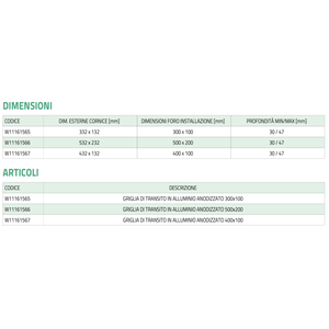 Rejillas y Paneles de Aluminio Anodizado Tecnosystemi Transit Grille - Product Image 2