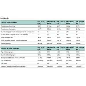 Vaillant AroTHERM VWL 55/3 Mini Inverter Chiller avec système HVAC domestique de 5 kW A++ ErP - Product Image 3