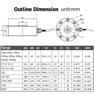 <span class=keywords><strong>Load</strong></span> <span class=keywords><strong>cell</strong></span> Spoke Type <span class=keywords><strong>Load</strong></span> <span class=keywords><strong>cell</strong></span> Alloy Steel 0-500 tấn cảm biến tải trọng lực nén phẳng cho quy mô nền tảng - Product Image 4
