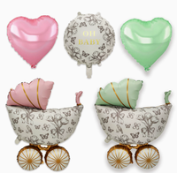 Ballons en aluminium à l'hélium pour poussette, révélation du sexe, pour fête prénatale homme et femme, décoration rétro pour fête de révélation du sexe
