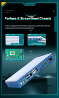 Mini PC Industrial Integrado Android de 9-36V DC-in sin Ventilador RK3568/RK3588 4G 64G con RS232, LAN Dual y GPIO