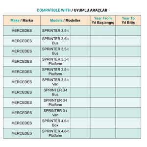 Clips de Fijación para Molduras de Puerta de Mercedes Vito Sprinter - 100 Piezas - Product Image 5