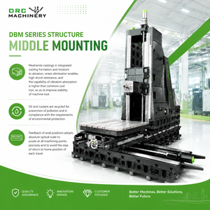 DBM130 Machine à alésage et fraisage horizontale CNC 4 axes, broche de 130 mm, robuste, <span class=keywords><strong>HBM</strong></span> DRC Machinery - Product Image 2