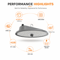 Lámpara LED High Bay UFO de 75 a 150W, con Lente de PC Liteon 5050, Aluminio Fundido a Presión, 200lm/W, Garantía de 7 Años, IP66 IK08, desde Almacén en Alemania