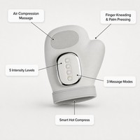 Nouveau Masseur Électrique Sans Fil à Compression d'Air pour les Mains, Pétrissage des Doigts Shiatsu avec Pression sur la Paume et Masseur de Poignets