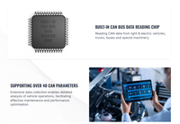 Rastreador GPS Teltonika FMC150 Avanzado 4G GLONASS con GPRS/LBS, Seguimiento por Aplicación Móvil/PC, Nivel de Combustible/Aceite, RPM del Motor, Almacenamiento en Tarjeta SD