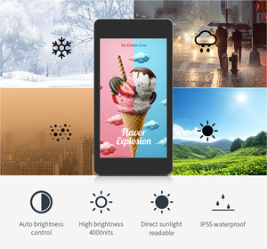 Cắm và chơi phá hoại bằng chứng siêu mỏng độ sáng cao tường kỹ thuật số biển quảng cáo ngoài trời màn hình - Product Image 4