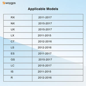 Ewaygps - Proveedor Original de Car Link Multimedia, Garantía de 2 Años, Caja MMI Inalámbrica con Carplay para Lexus con Panel Táctil - Product Image 3